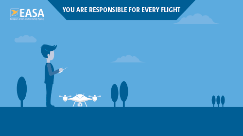 223229 EASA DRONE INFOGRAPHIC 1
