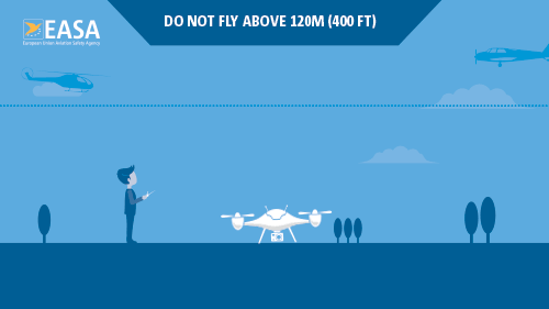223229 EASA DRONE INFOGRAPHIC 5