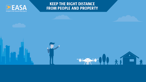 223229 EASA DRONE INFOGRAPHIC 6